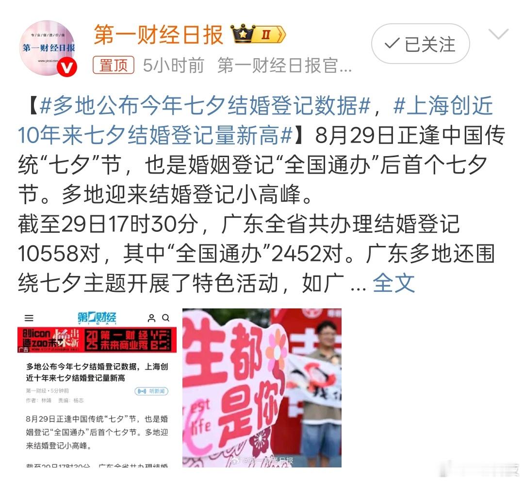 大可不必如此…跟卖车似的，还公布销量[泪奔][泪奔][泪奔]多地公布今年七夕结婚