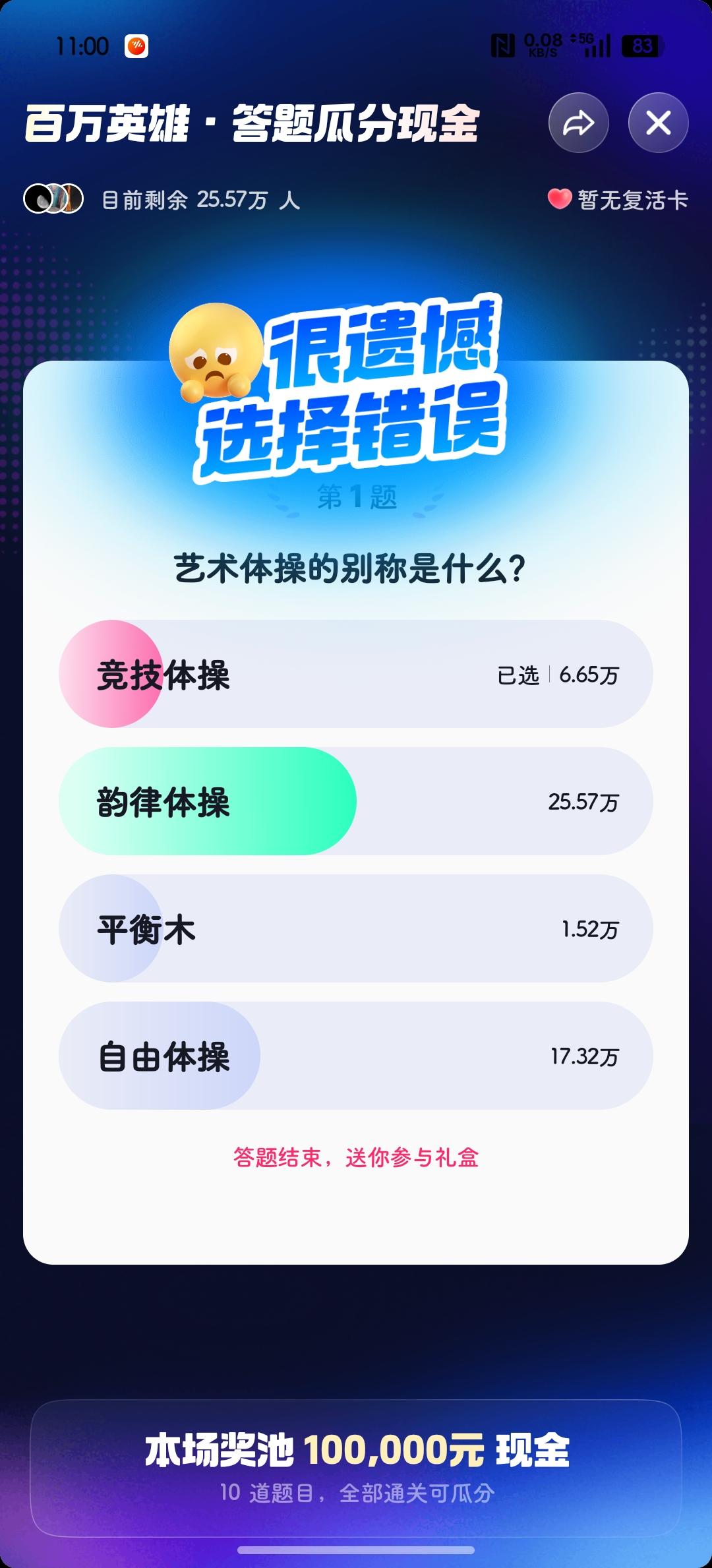 今天发挥不好，一道题都没答对✓

晚场继续…我是打不死的小强[机智]