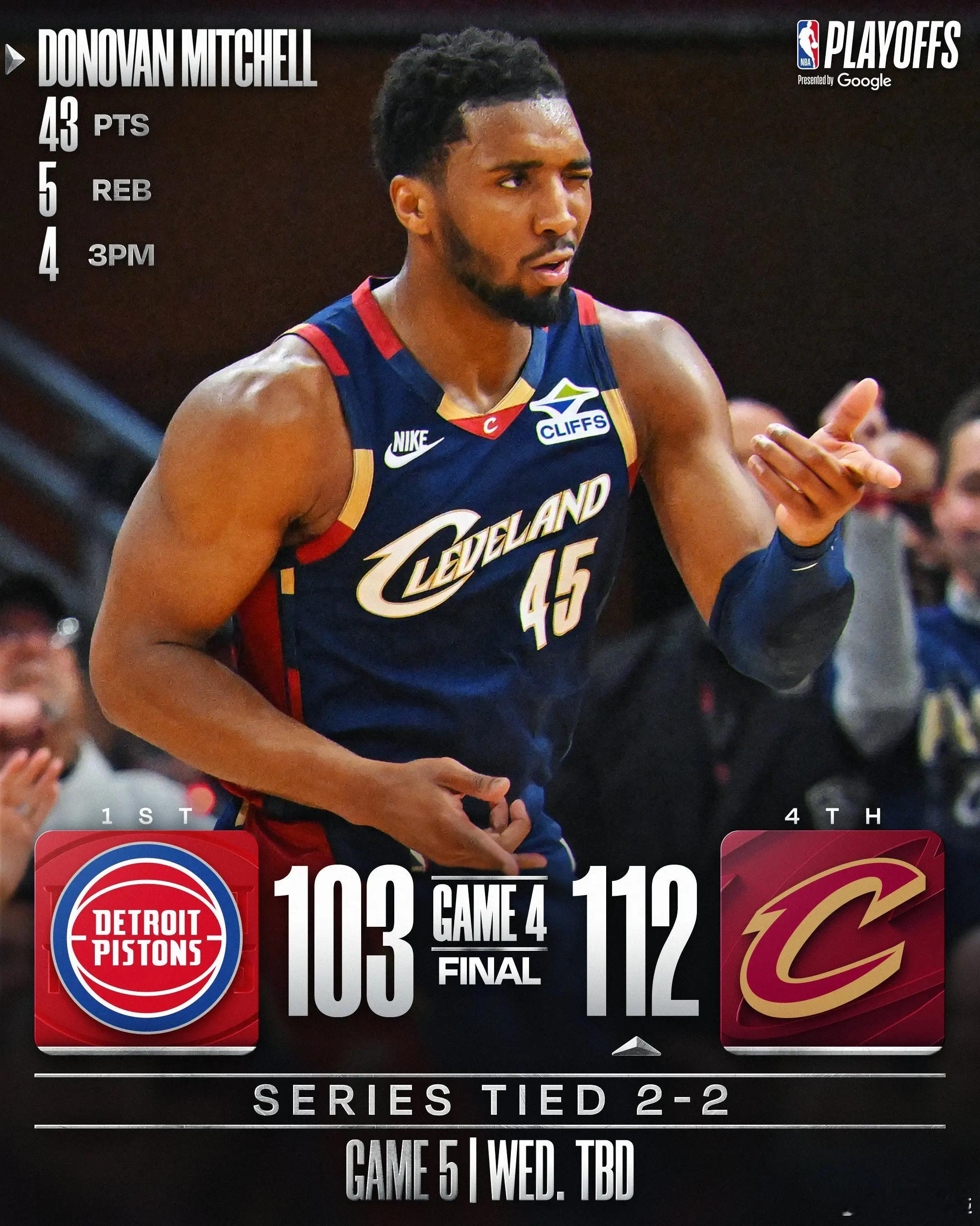 米切尔43+5哈登24+11+4断 骑士主场击败活塞北京时间5月12日，NBA季