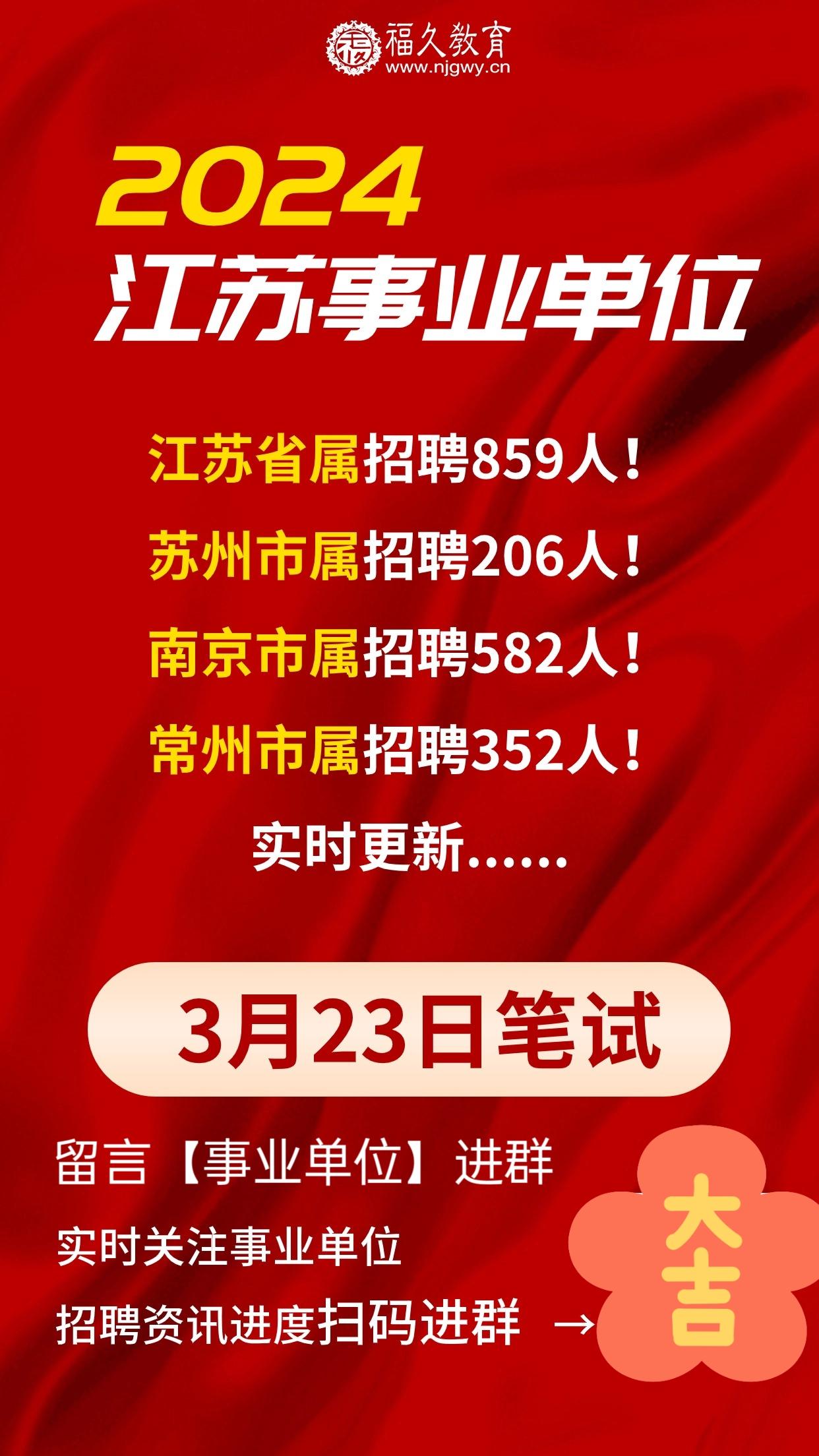 💪江苏事业单位公告最新更新：
苏州市属招聘206人！
南京市属招聘582人！
