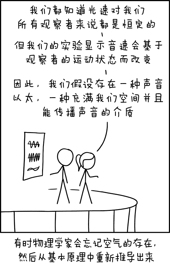 总有一天我们会找到传播声音的基本粒子——声子 