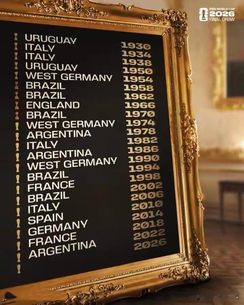 2026美加墨世界杯明晨分组抽签！48支队伍，分成12个小组，很多新军第一次打世