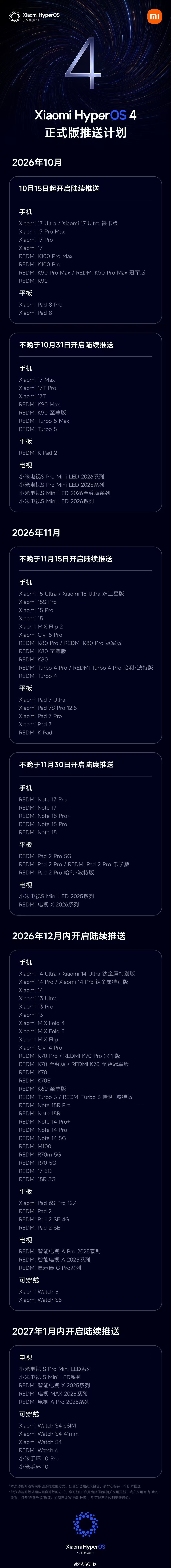 小米澎湃OS4正式版发版公告也来了，最早覆盖到Redmi Turbo3（骁龙8s