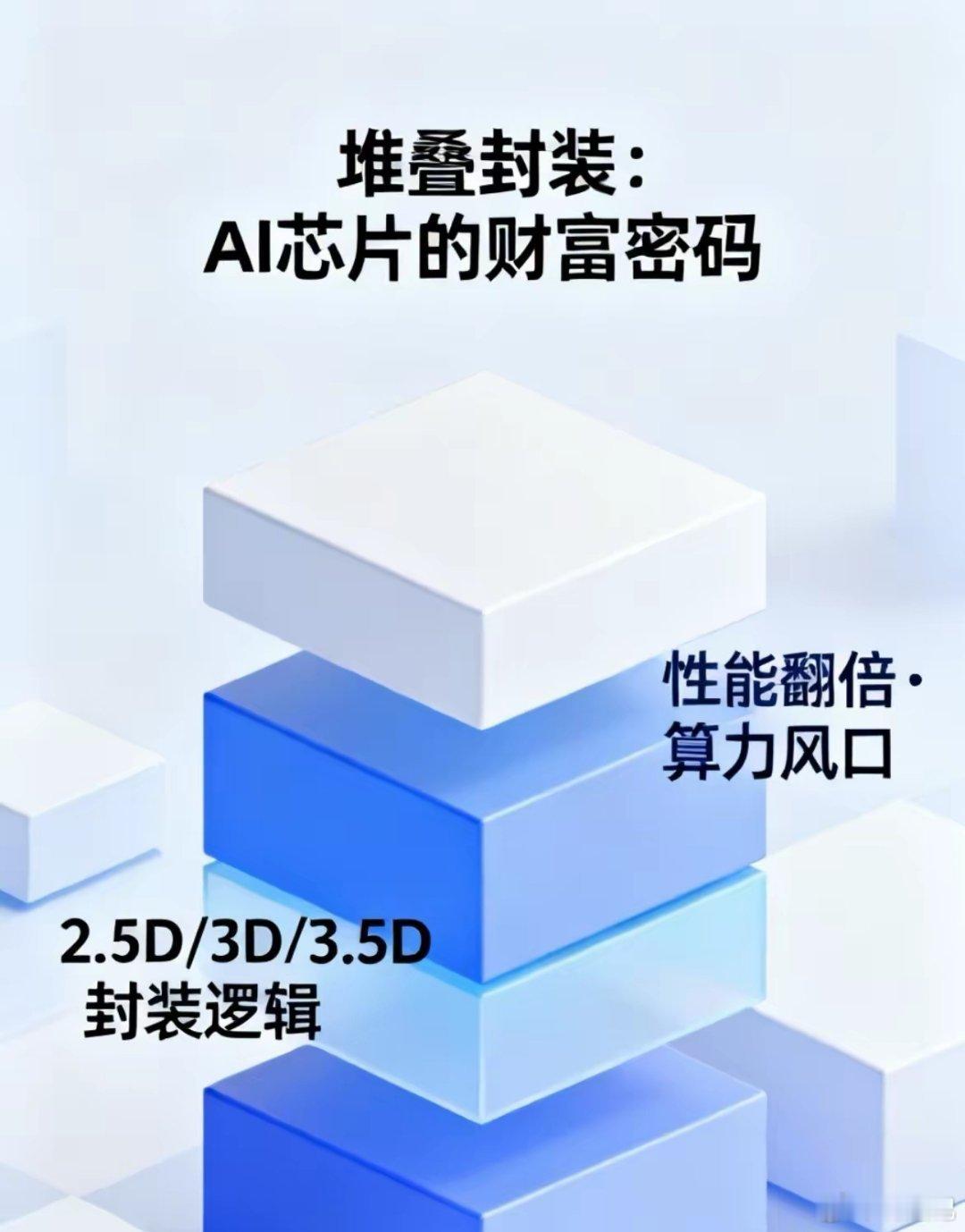 堆叠封装…会不会是下一轮科技主线还在纠结芯片几纳米制程？时代已经变了！芯片竞赛早