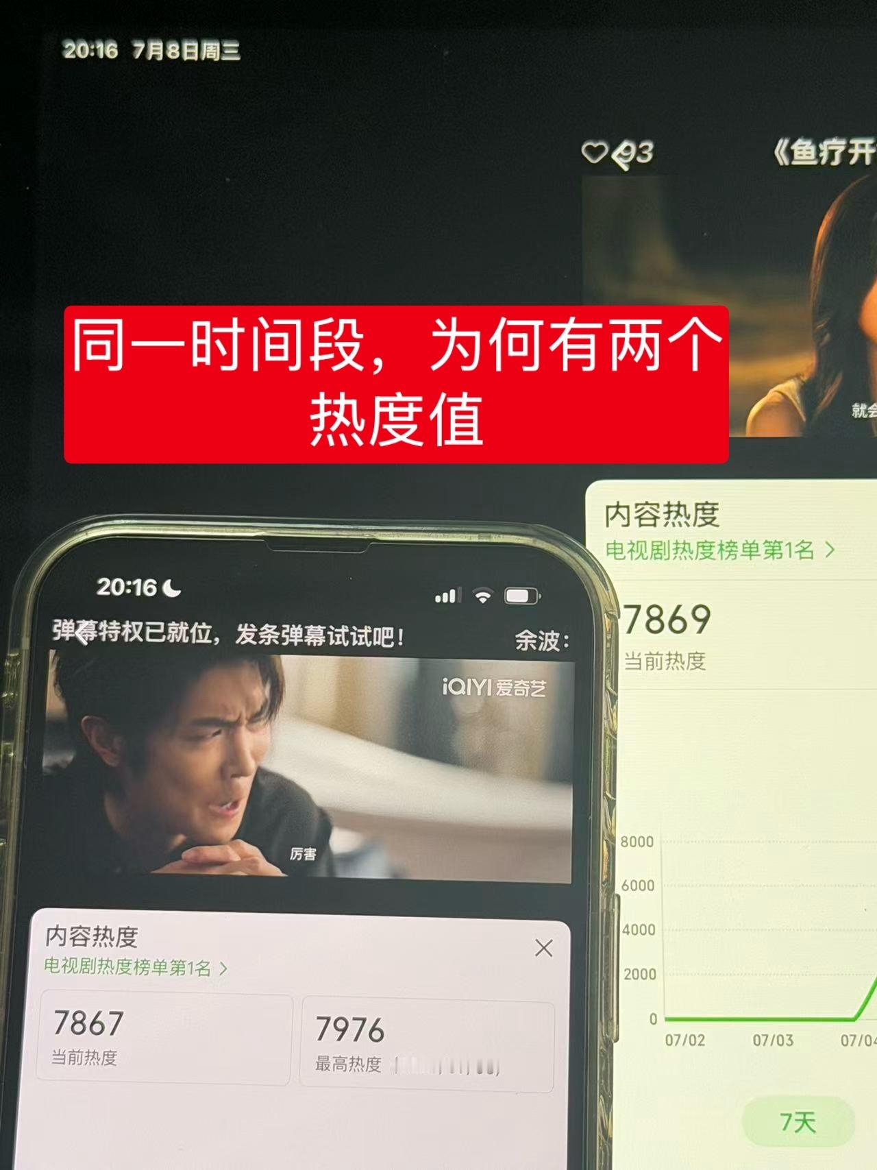 灿如繁星 数据异常爱奇艺热度本来就是程序员动动手指的事情！多次发现灿如繁星数据异