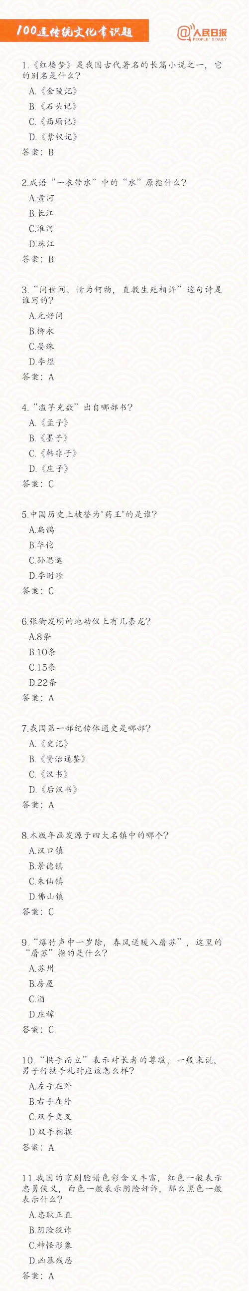 100道传统文化常识题，你能答对几个。 ​​​