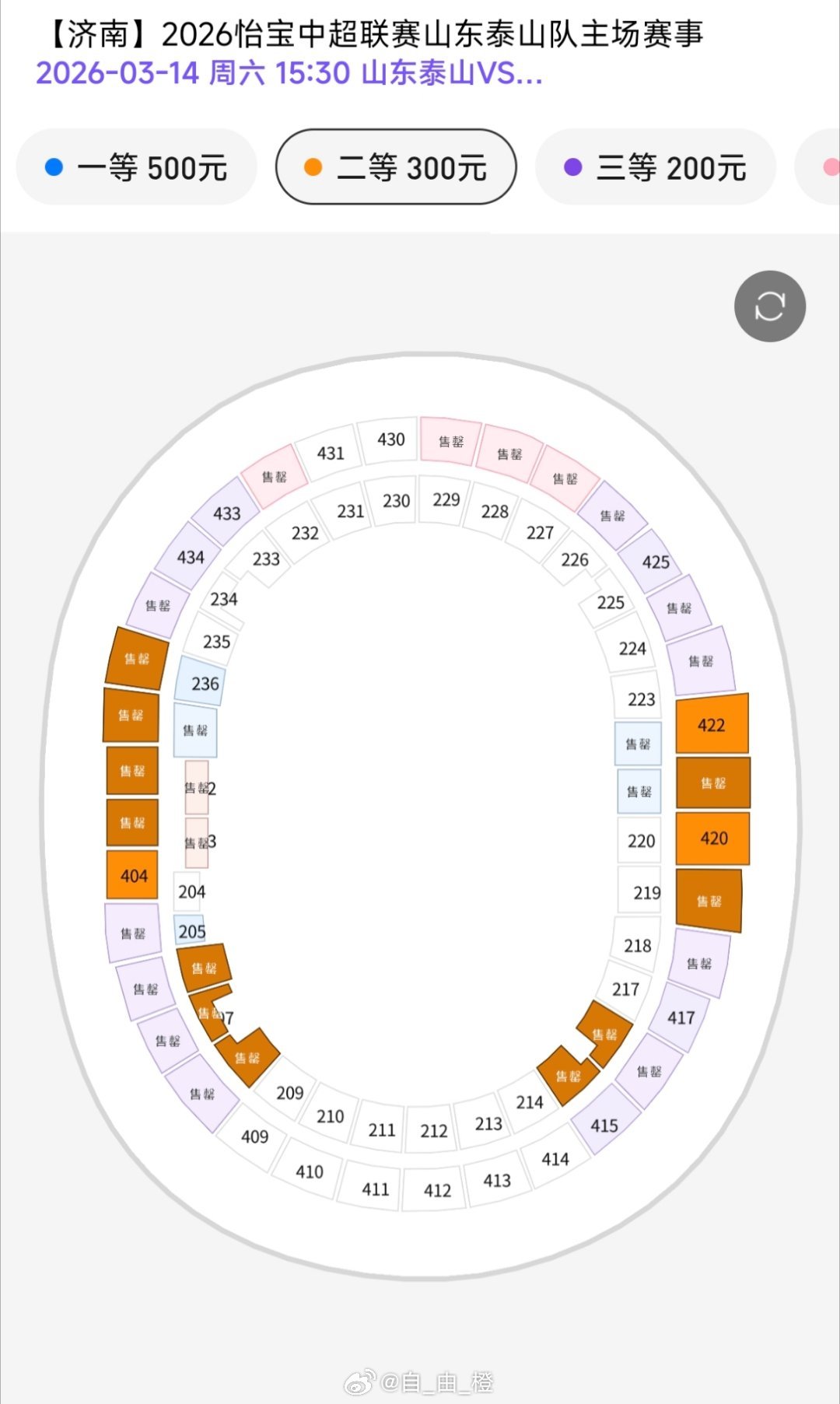 各位鲁蜜都抢到票了嘛