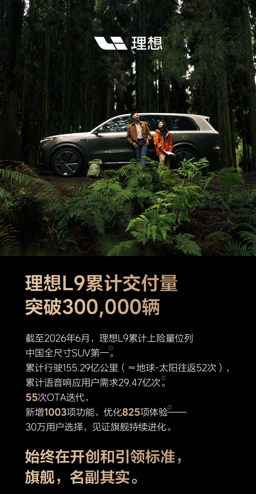 【理想L9累计交付突破30万辆】理想汽车今日宣布，理想 L9 累计交付突破 30