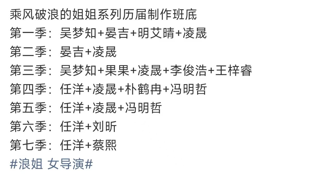 历届浪姐制作班底 浪姐女导演  确实1&3是最好看的 