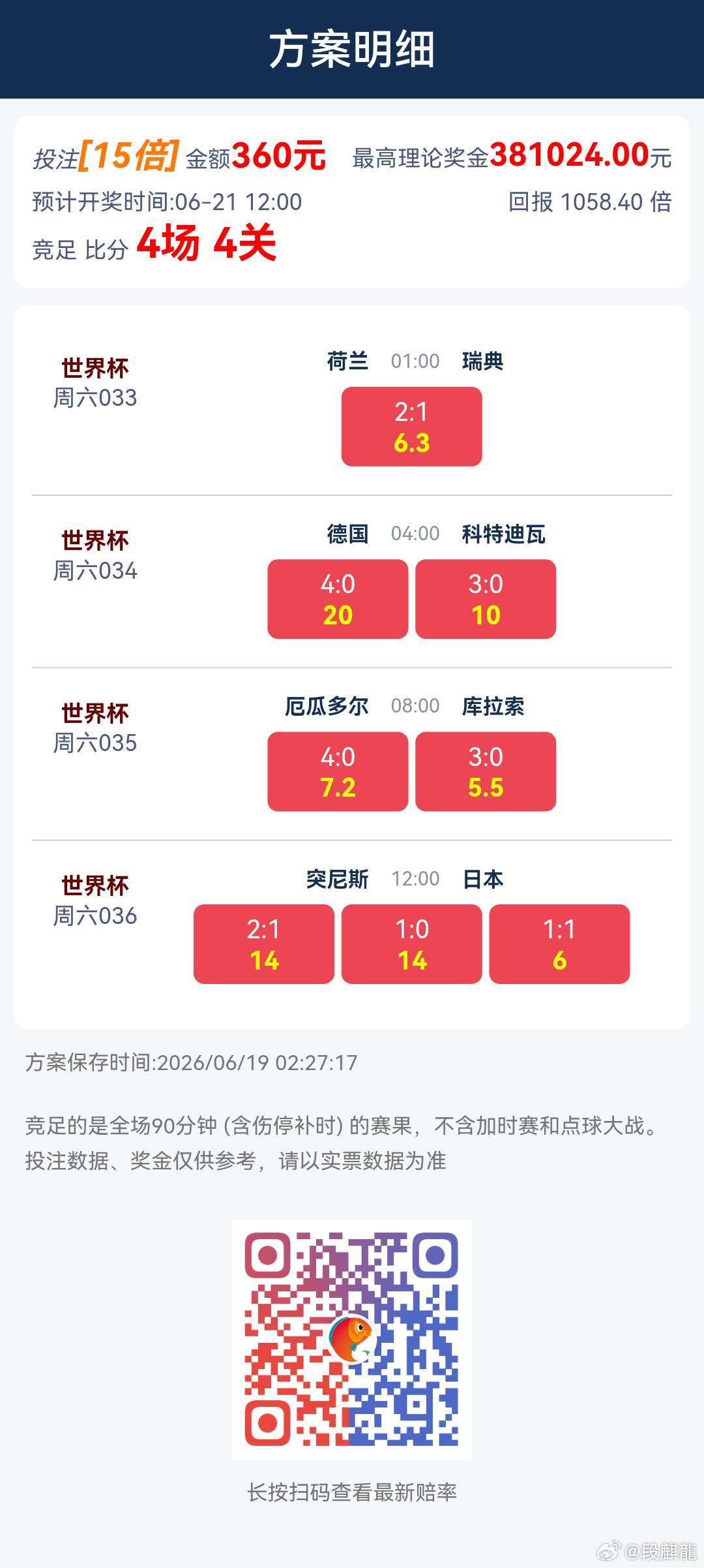 大家觉得我分析的准不