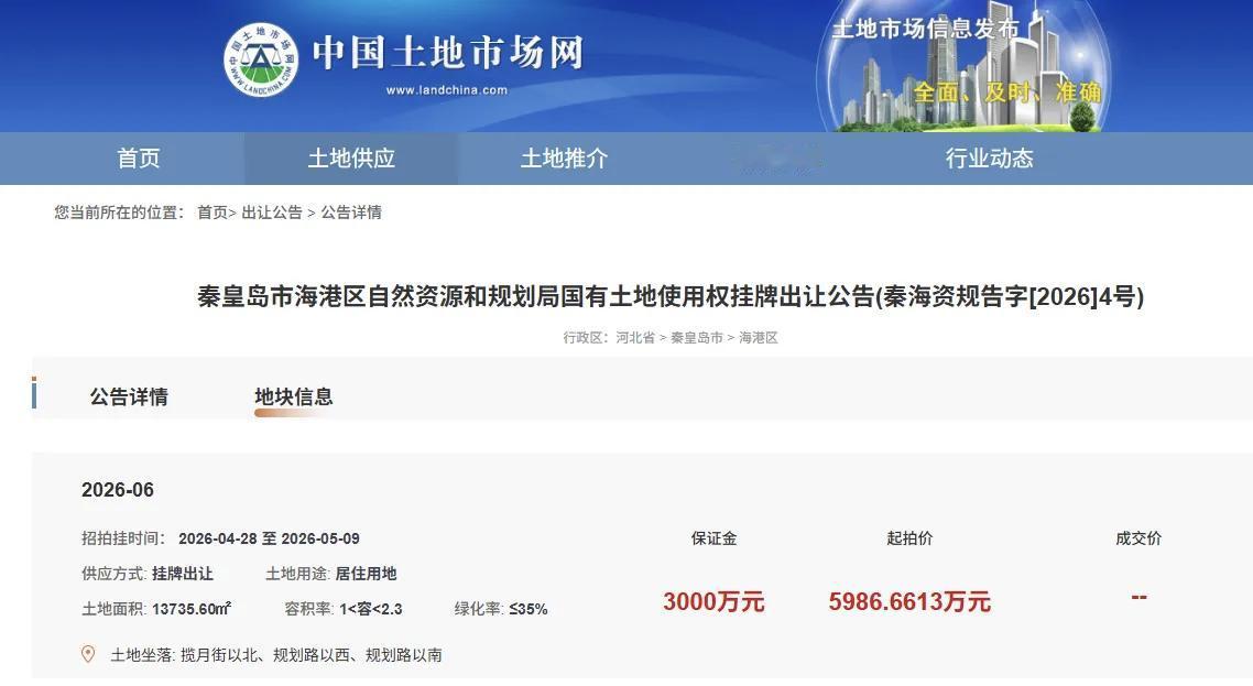 开发区要建豪宅？秦皇岛挂牌出让3宗住宅地块！
近日，市自然资源和规划局新挂牌3宗