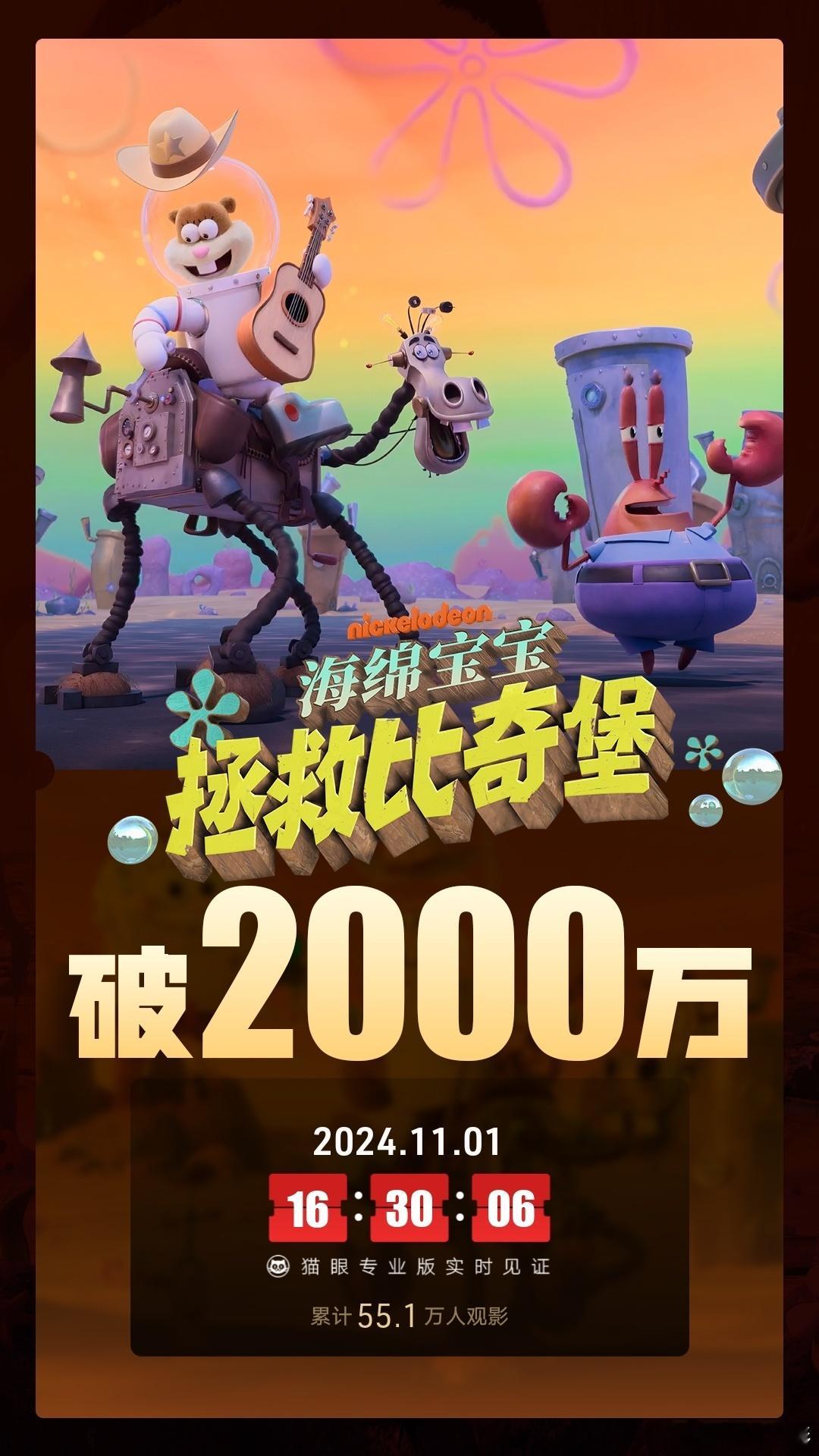 #电影海绵宝宝拯救比奇堡# 上映15天，总票房破2000万#佳片奇遇季# ​​​