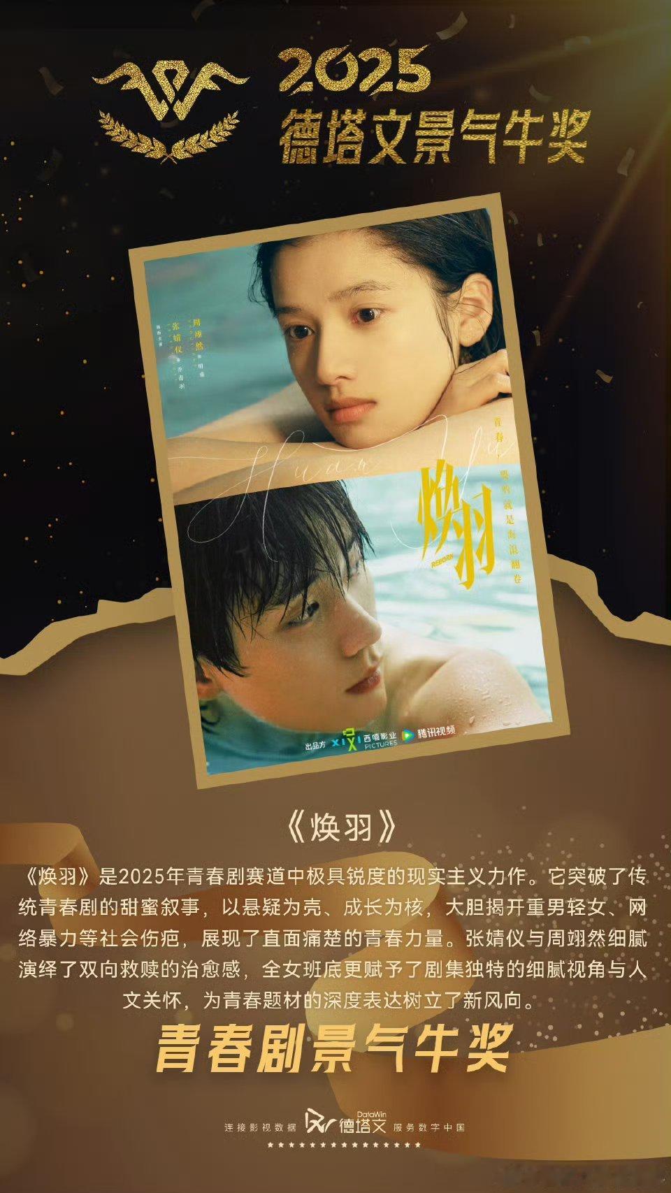 周翊然主演的《焕羽》获青春剧景气牛奖 ！！ 