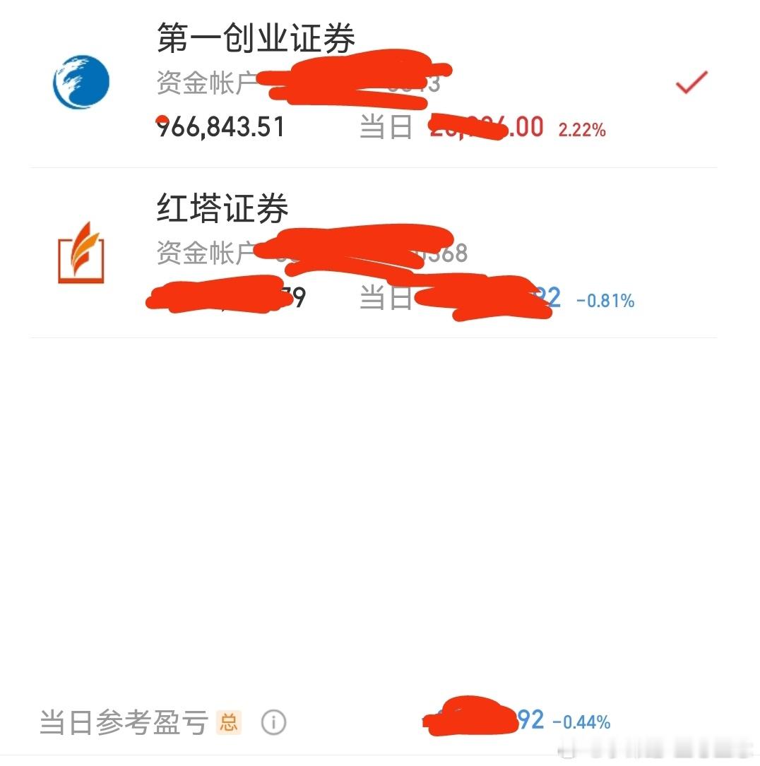 今天早盘一个赚，一个亏。因为昨天就告诉你啦，大涨，永远大卖。卖出为主。 