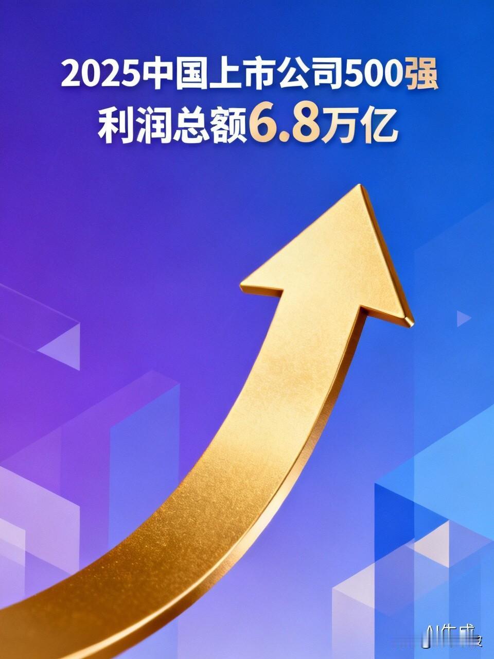 利润6.8万亿！2026中国上市公司500强揭晓：银行仍是“印钞机”，但两大黑马