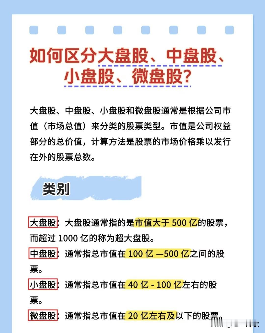 以下是对“如何区分大盘股、中盘股、小盘股、微盘股”的完整总结：

这组图片从市值
