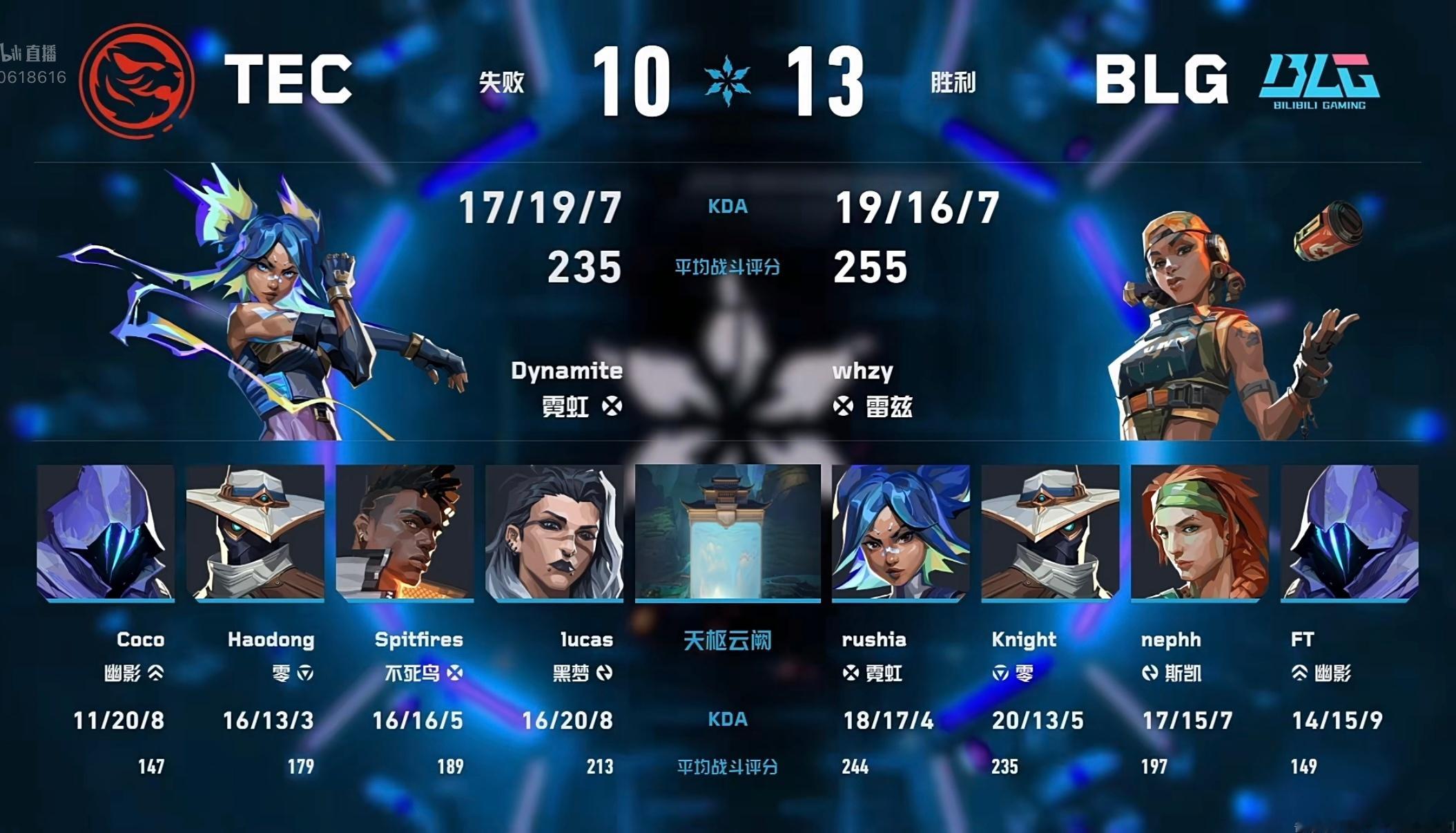 2026VCTCN第二赛段【WEEK2】M18赛果：BLG 1:0 TEC第一局