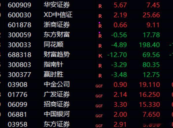 像这种情况，我还能说啥？ 