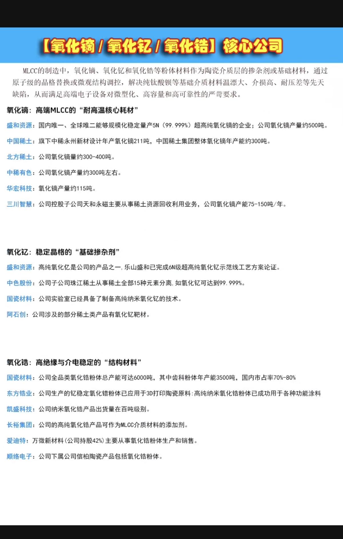 氧化镝/氧化钇/氧化锆：核心公司整理！

MLCC制造中，三种核心基础材料，供应