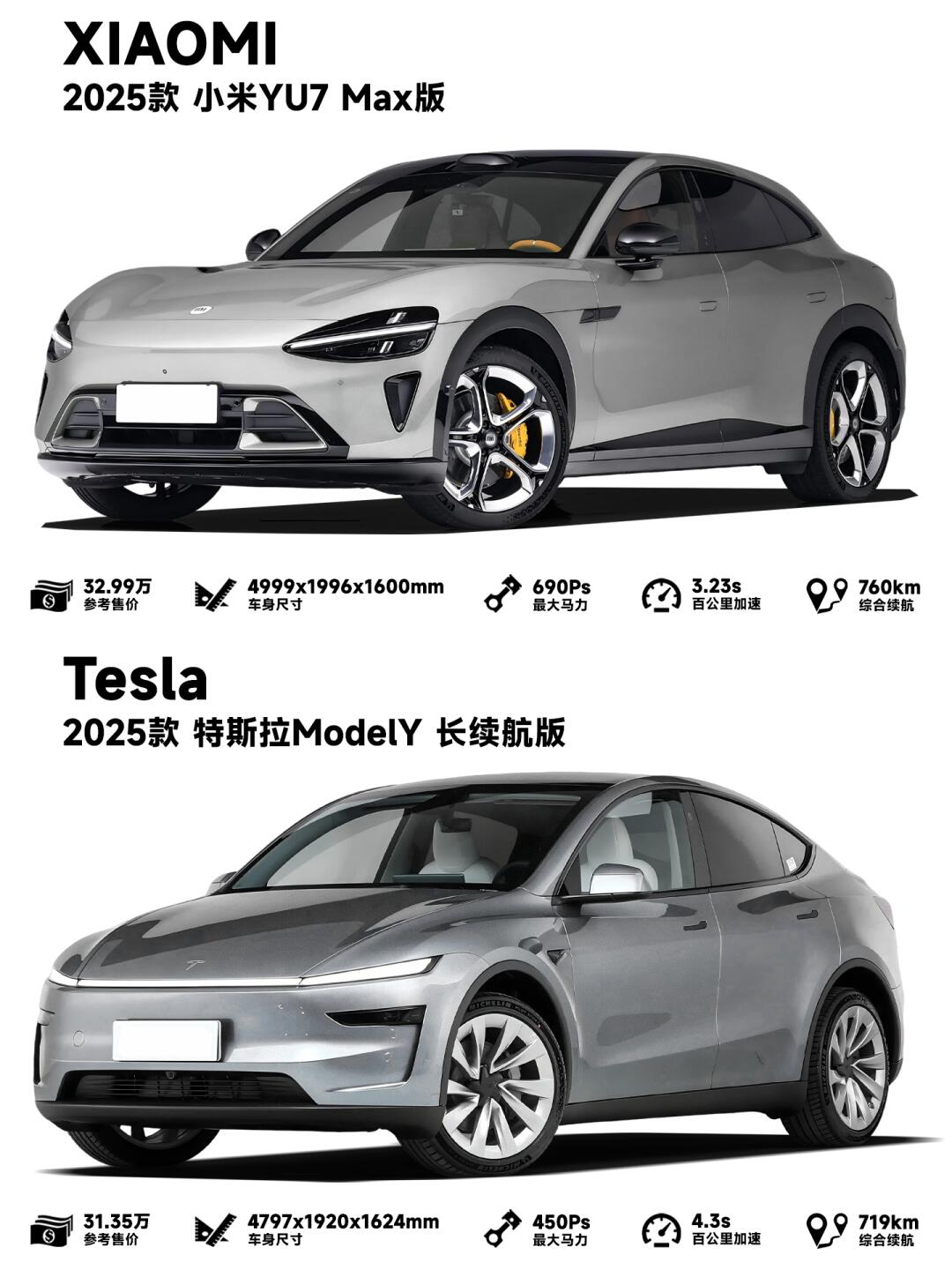特斯拉：不是你真比啊？小米YU7正式发售！