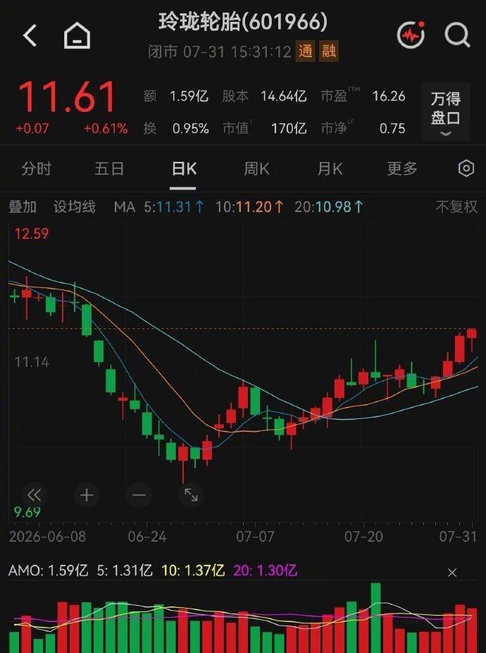通过上述交易，戴云霞成为玲珑集团股东，并间接持有玲珑轮胎约6%的股权。

记者注