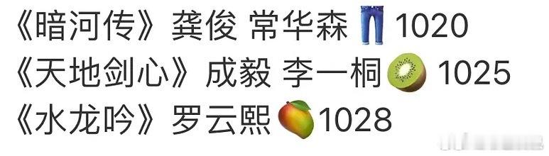 目前从预告看，暗河传质感最好，龚俊的状态也很不错，但播出平台是是优酷，日活量是长