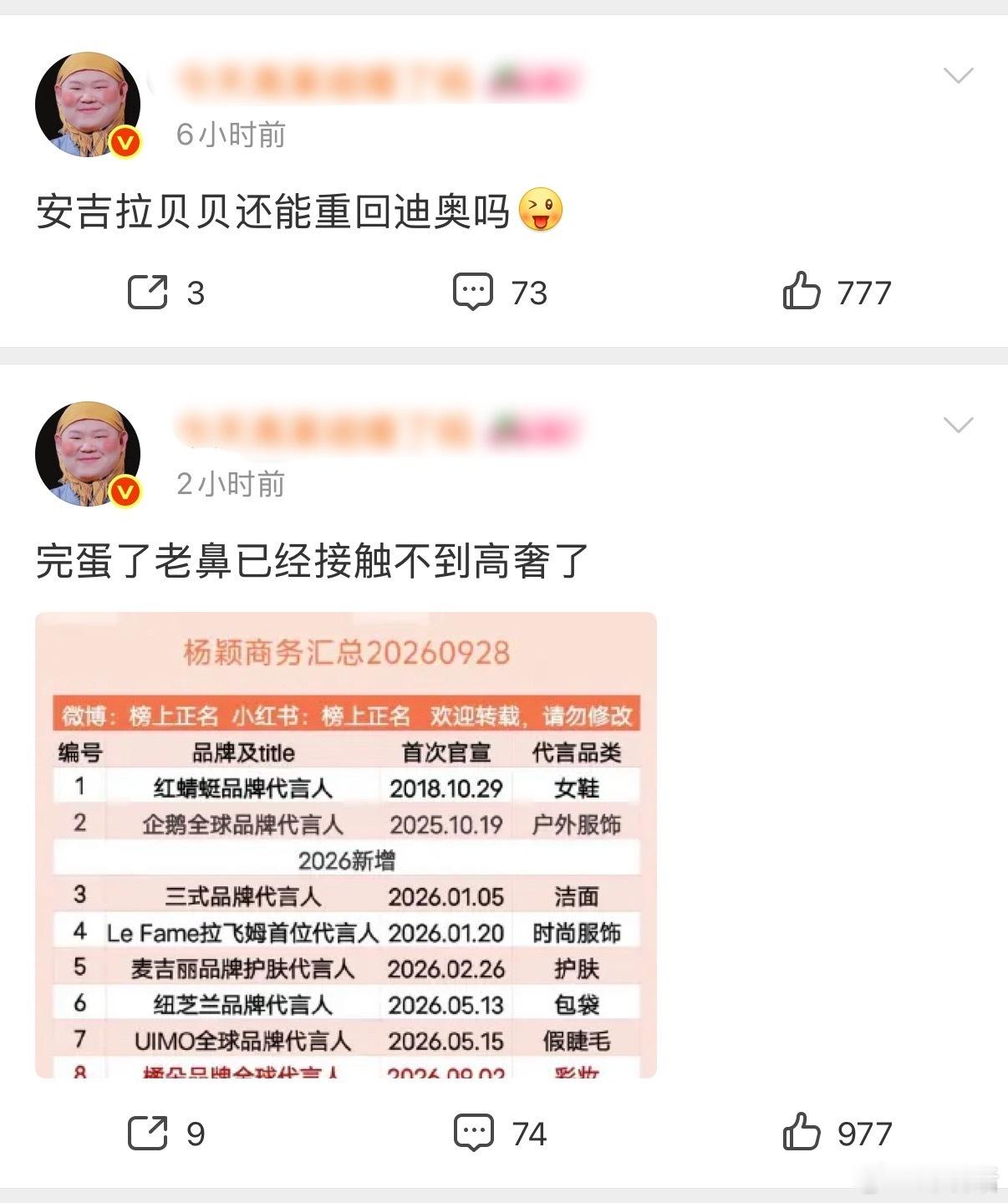迪奥流量花编年史 Angelababy、杨紫家可以告黑了，这位迪丽热巴家粉籍明确