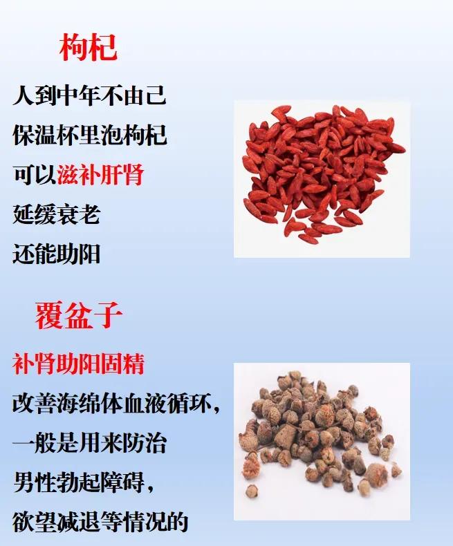 男人想要“回春补阳”？饮食调理可是个好方法！今天就来给大家介绍6种让你身体再回巅