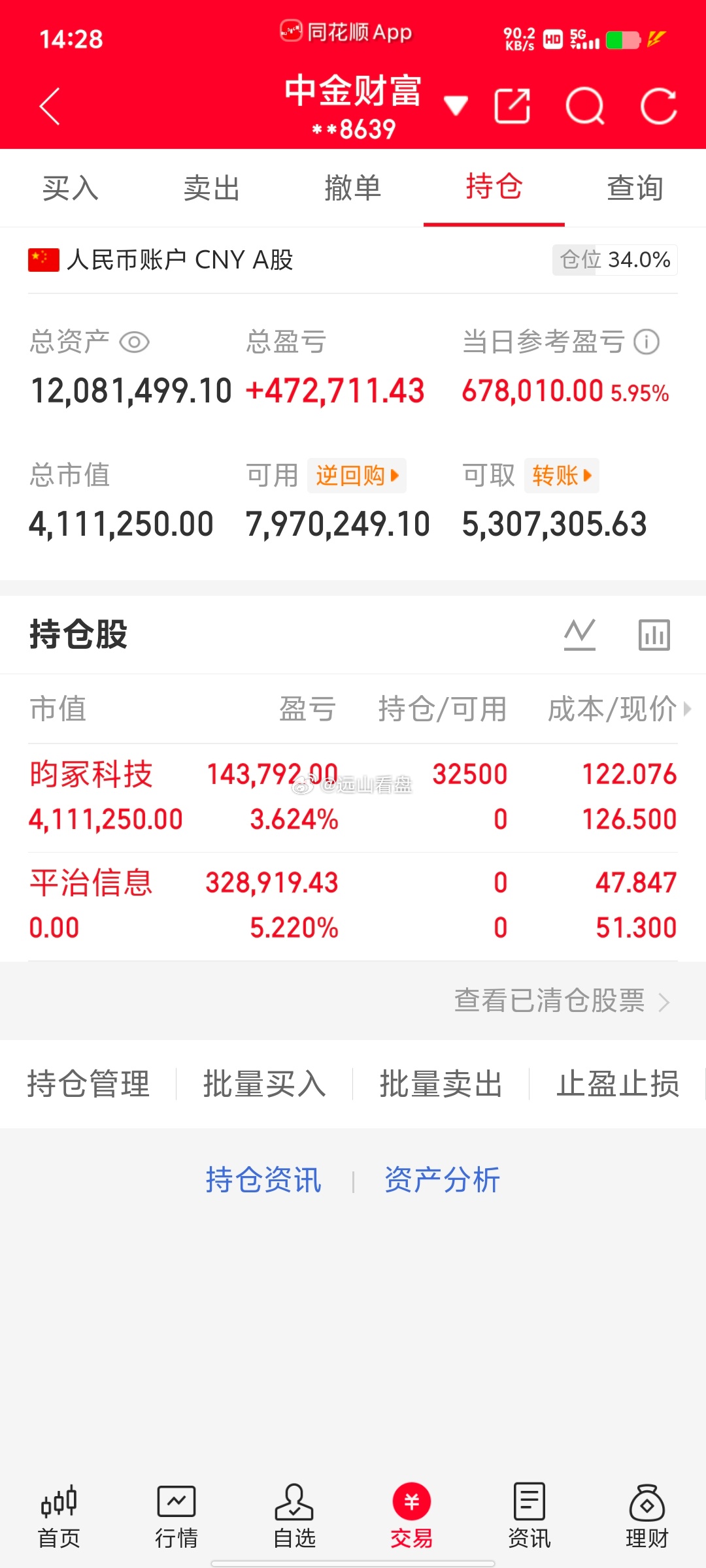 300万本金，目标1年做到1500万，1年翻五倍，欢迎各位前来验证！（第72天）