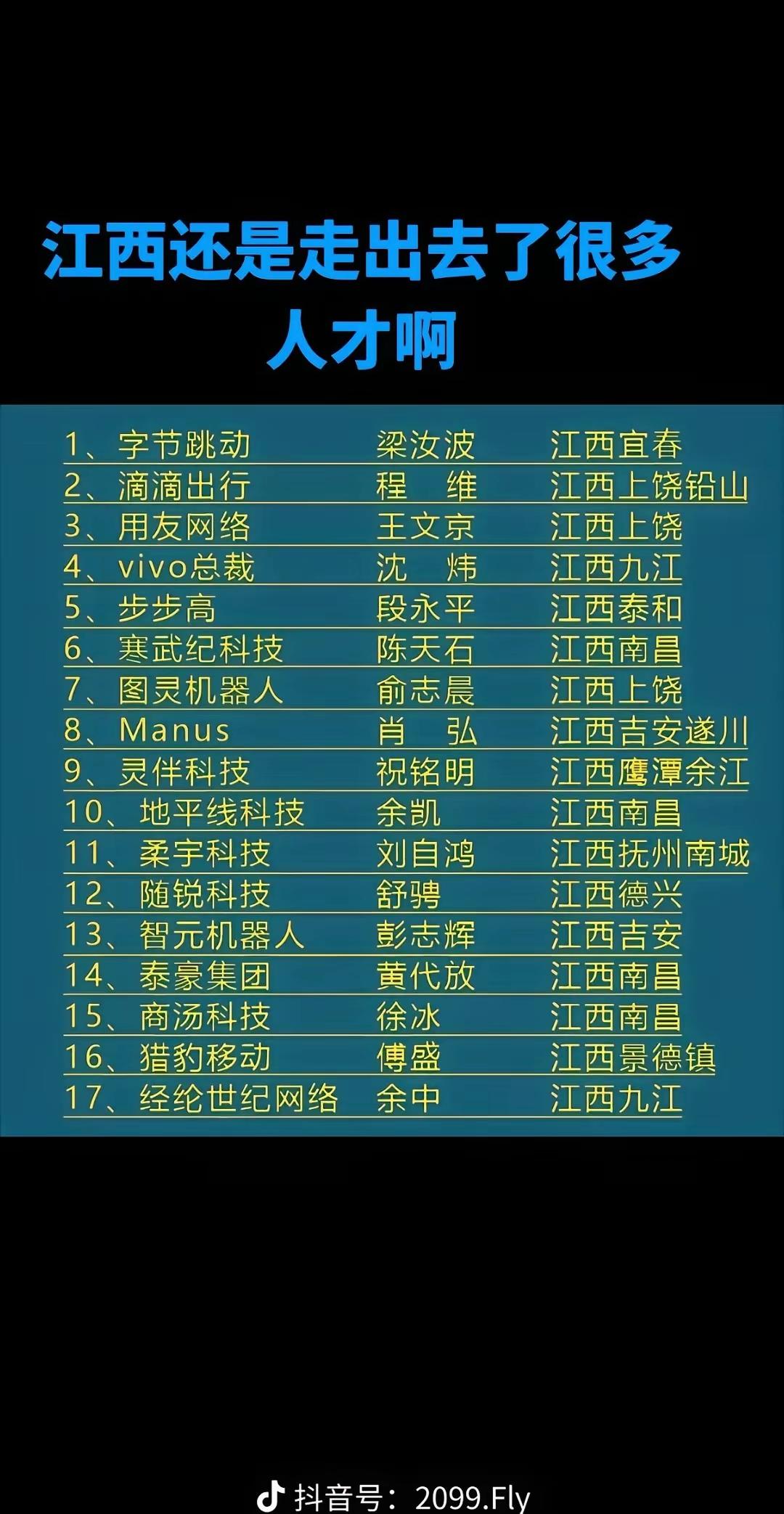 不得不说，江西真的是人才济济，越了解越佩服。放眼互联网行业，不少大佬都来自江西，