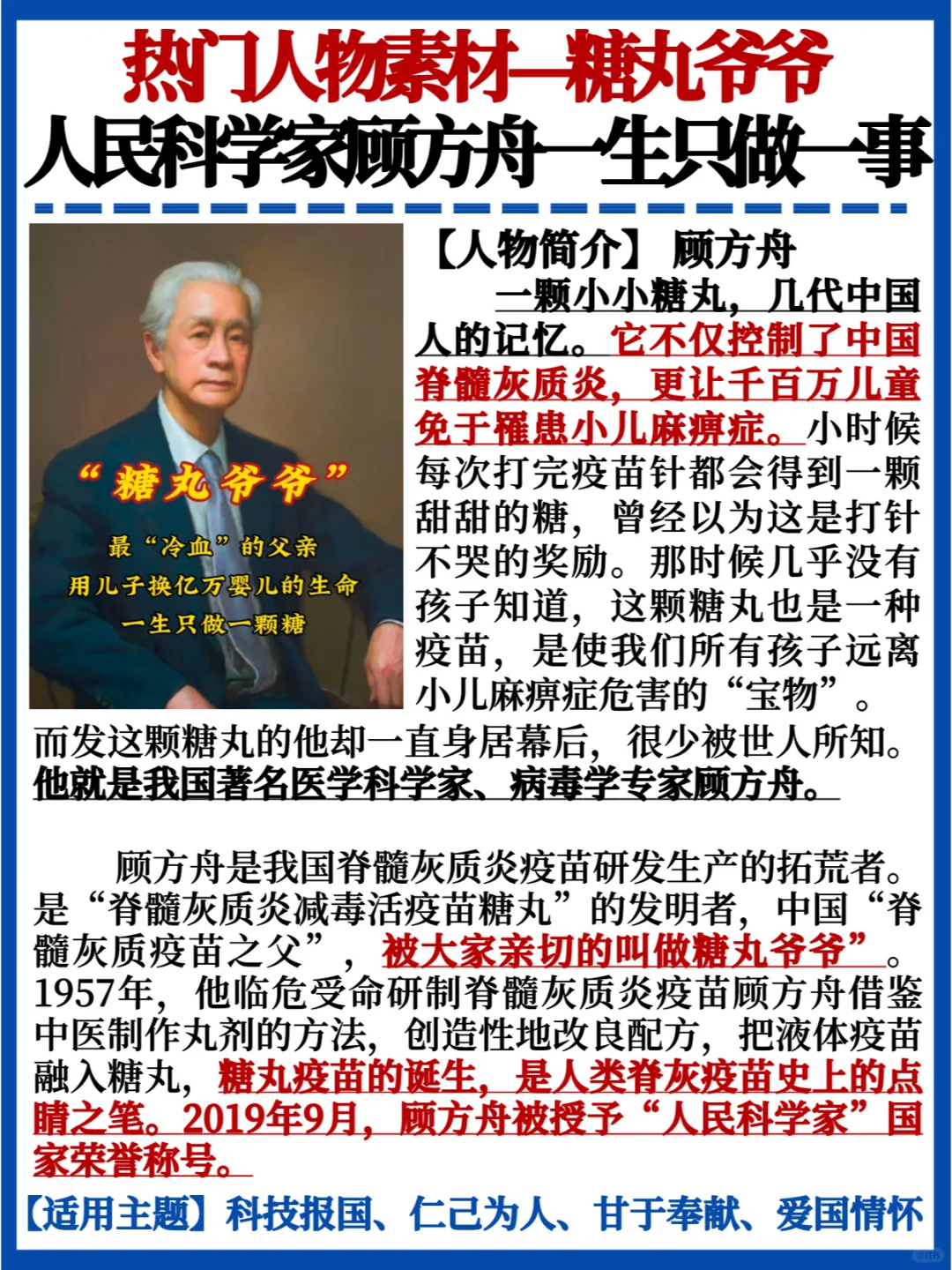 人物素材🔥顾方舟｜糖丸爷爷一生只做一事