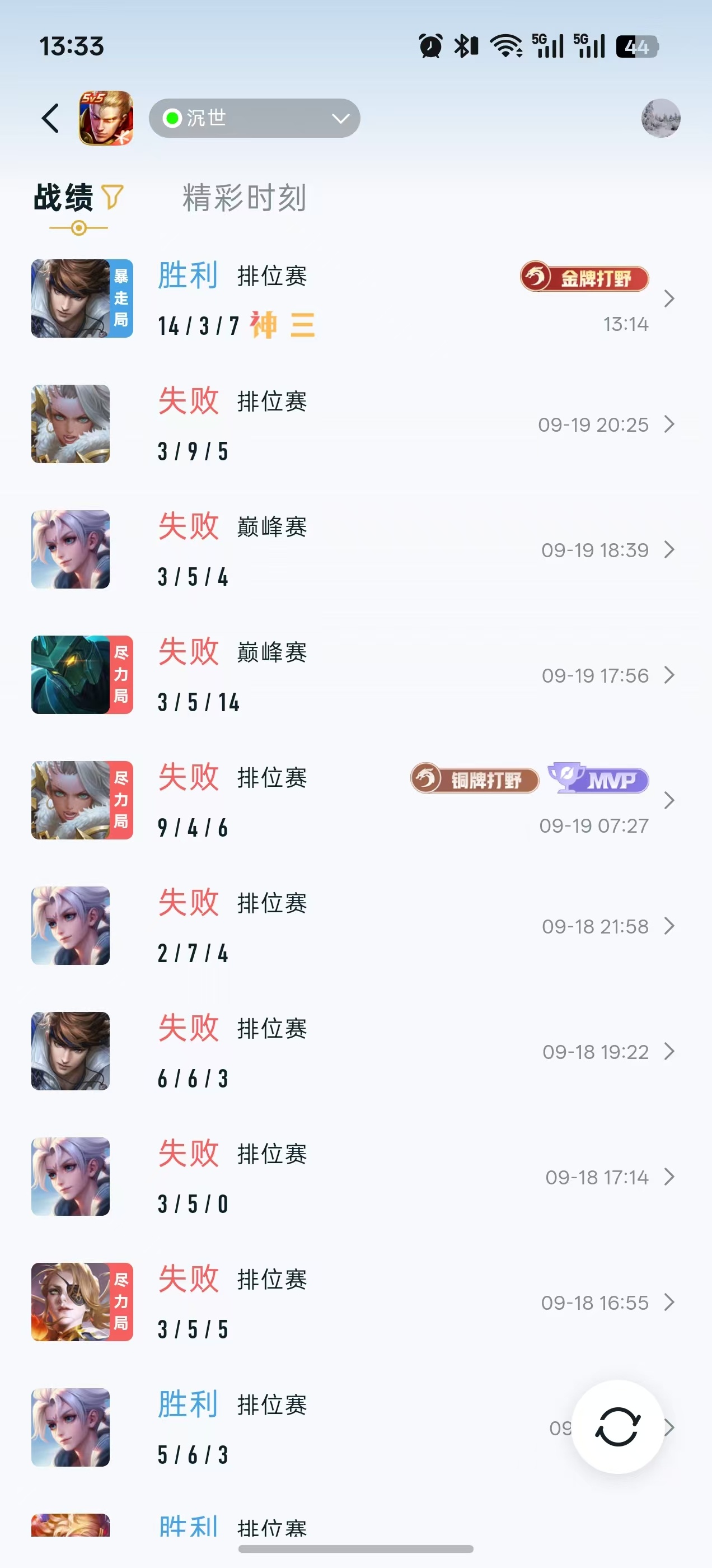 昨晚KPL年度总决赛突围赛，成都AG超玩会2比4输给长沙TES.A，卫冕冠军止步