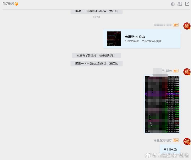 今日自选已经分享 ​​​