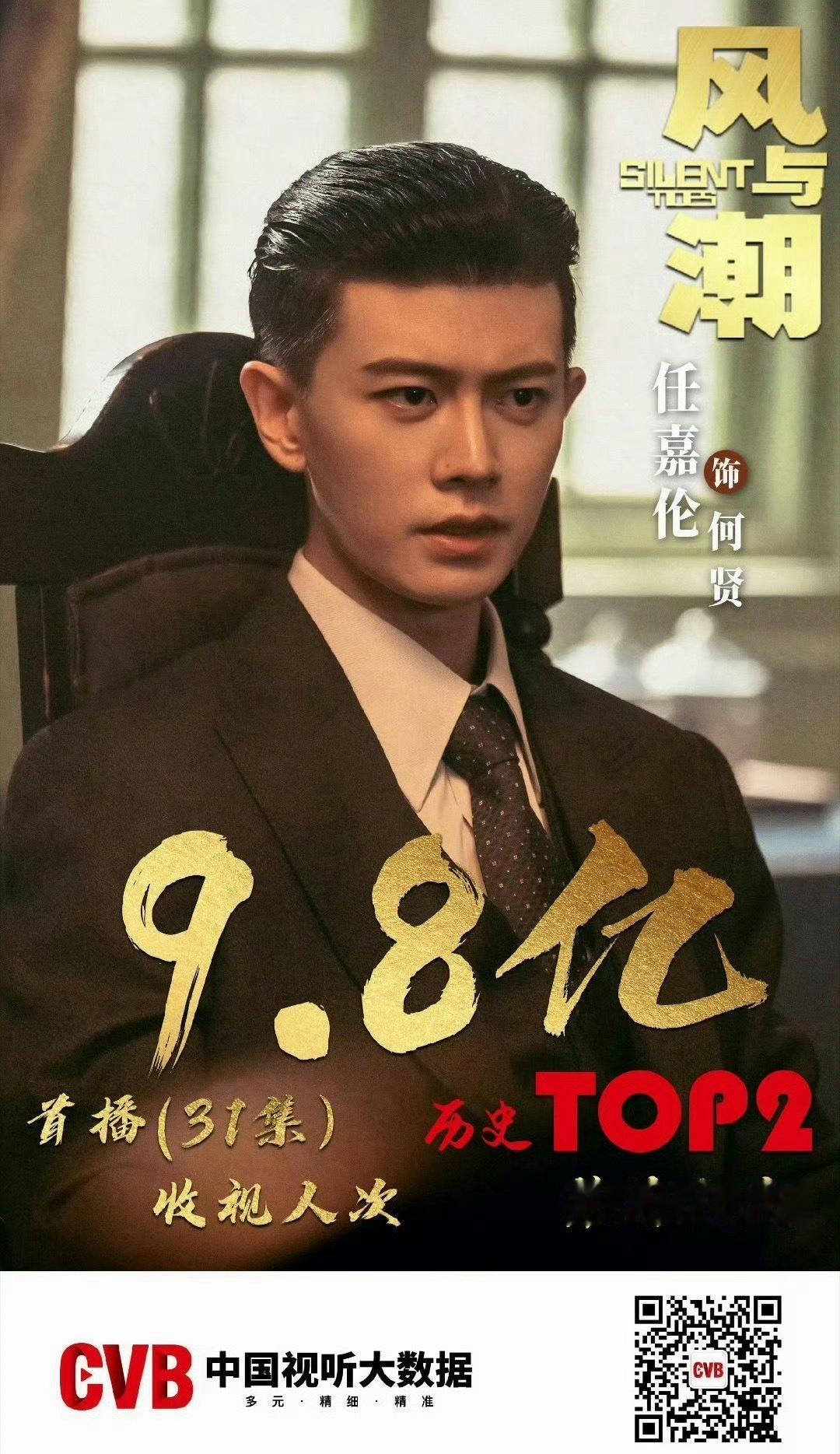 被称为拉升之王的风与潮7月7日又双叒叕要在央视重播了！！！任嘉伦的剧怎么都这么牛