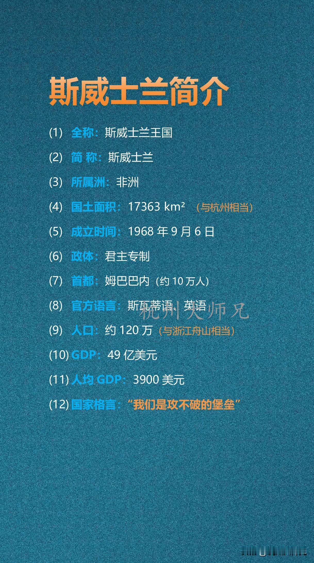 斯威士兰简介

赖清德此次窜访的斯威士兰，是非洲南部唯一的君主专制国家，面积与杭