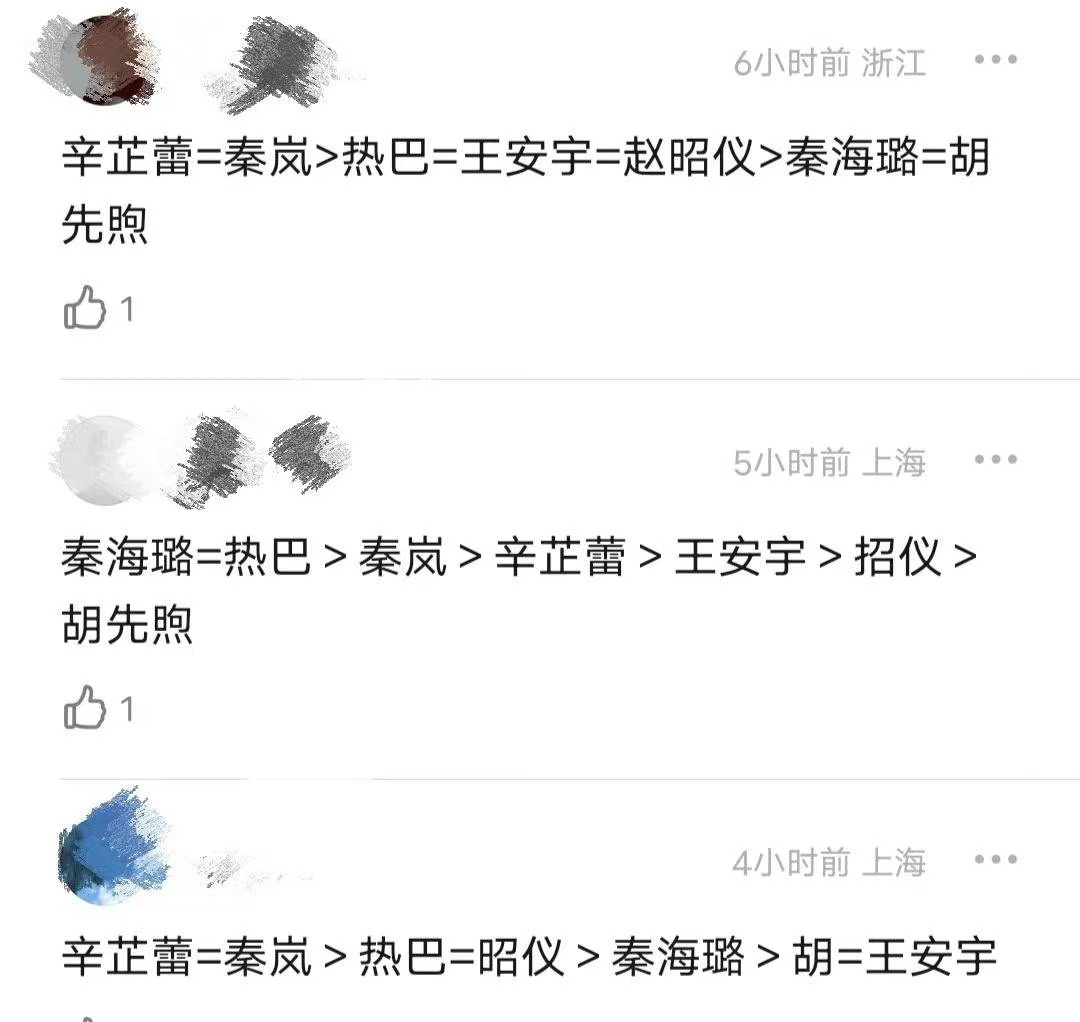 花儿5网友对嘉宾好感度排名，辛芷蕾口碑最好，王安宇和胡先煦排名垫底 ​​​