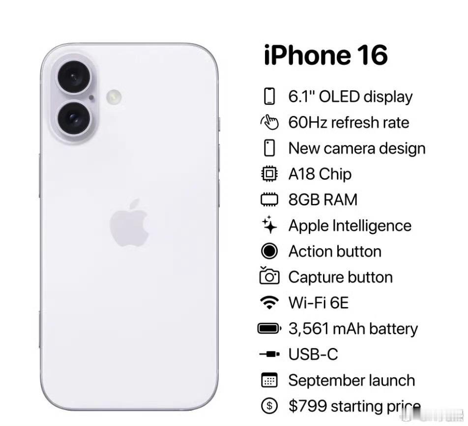 #iPhone16机模新照曝光#
固执的库克终于改变镜头组了，竖排双摄大家觉得这