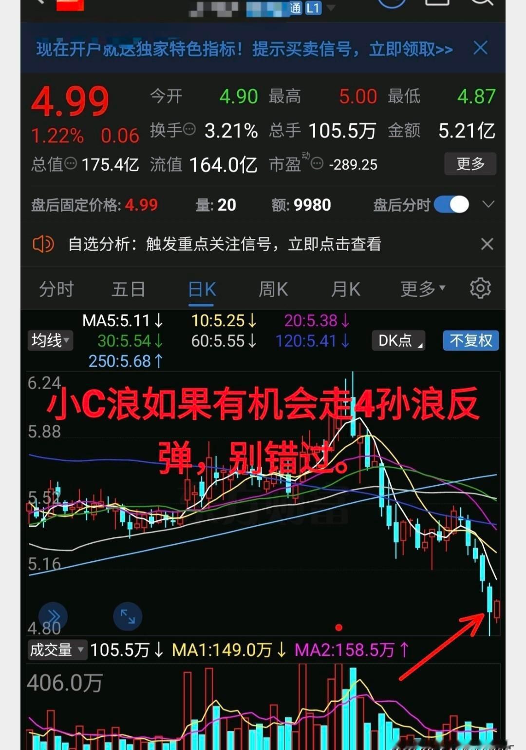 千里科技高开4.8%，奔驰进来接盘了3%股份，13亿砸进去，结果早盘1.2亿就蔫