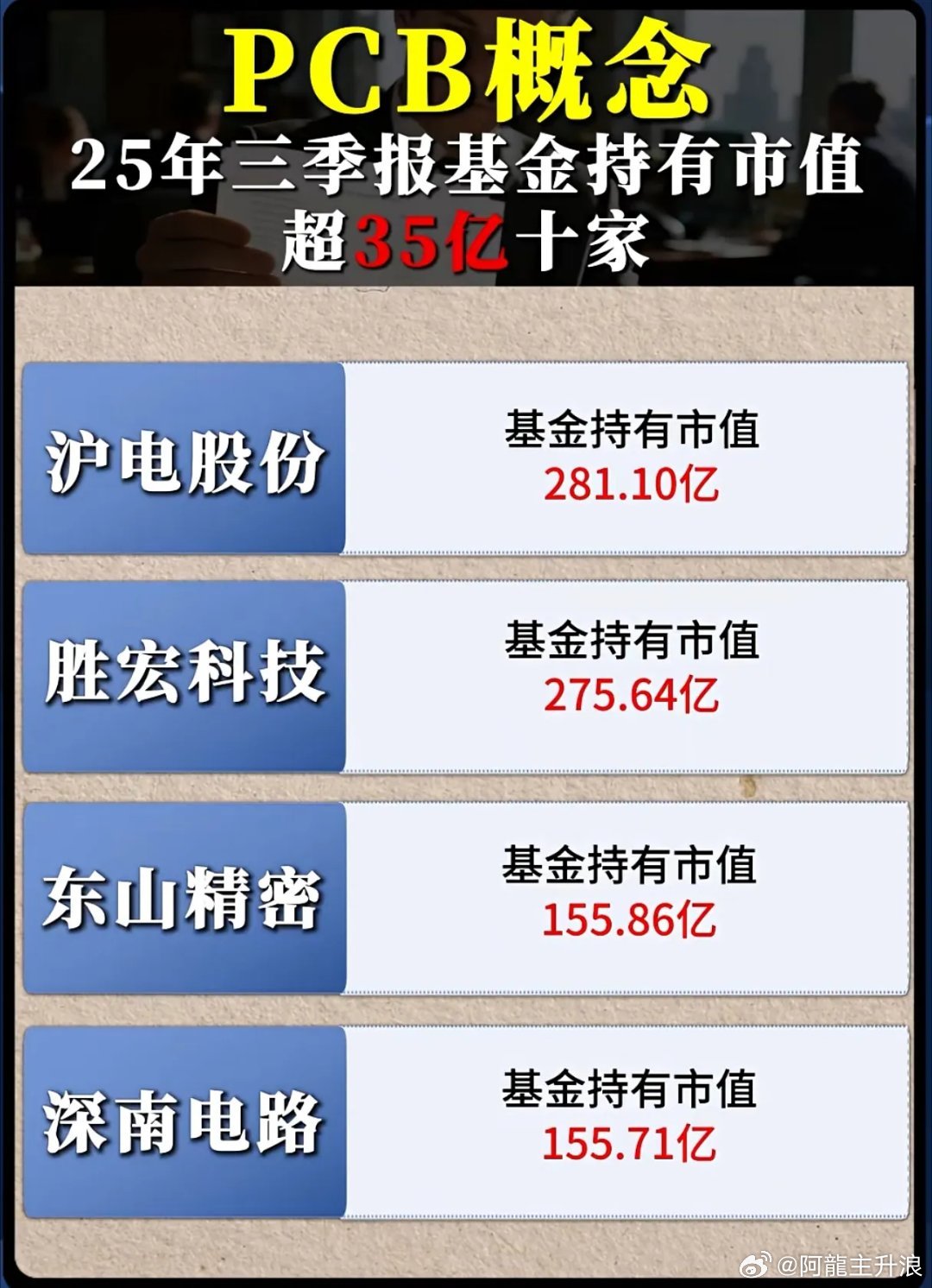 4万亿豪投引爆电力革命！谁将执掌“十五五”能源新版图？当“双碳”战略撞上能源安全