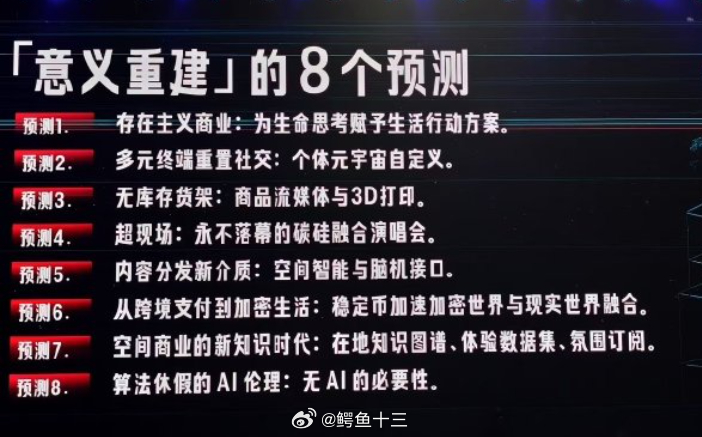 全球贸易史上迎来黑暗一天周末看了一场演讲，对未来的8个预测看看哪条有启发？图上的