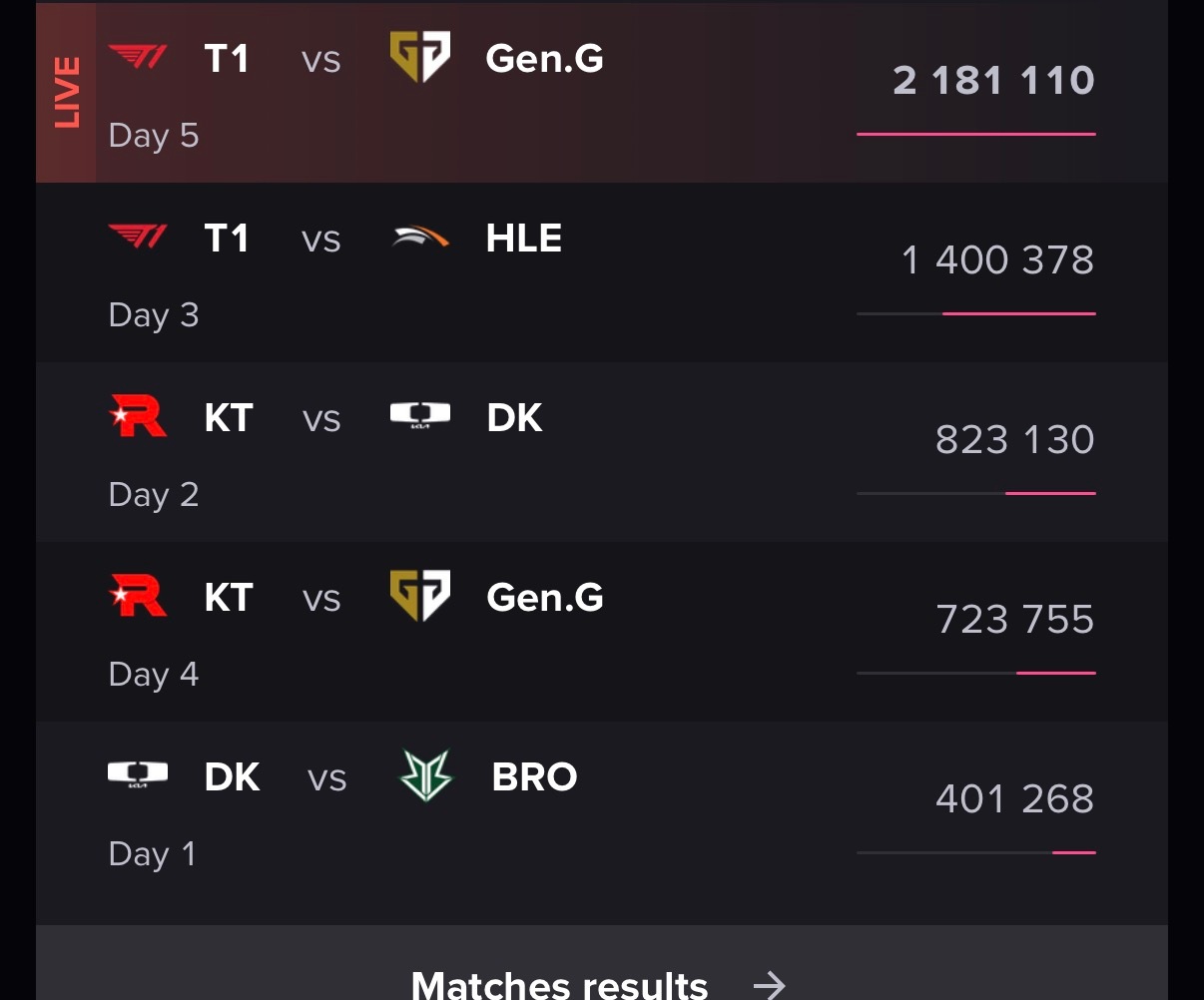 218万？ 