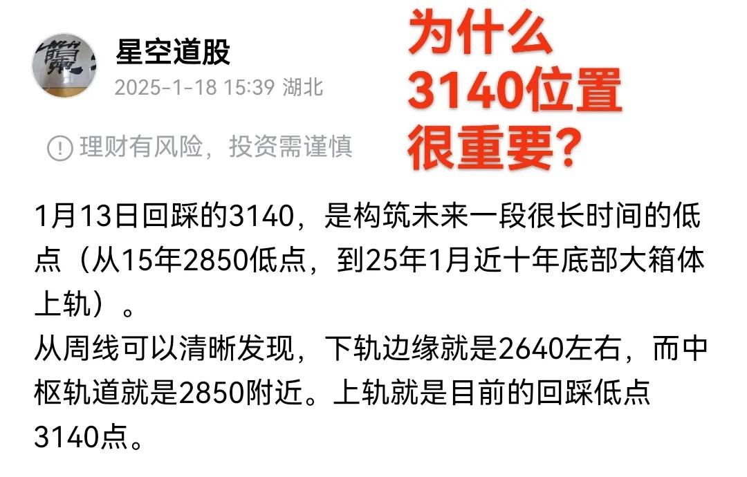 关于3140下不下破？就是源于5浪下跌末浪、还有回补3087缺口的争论，然后继续