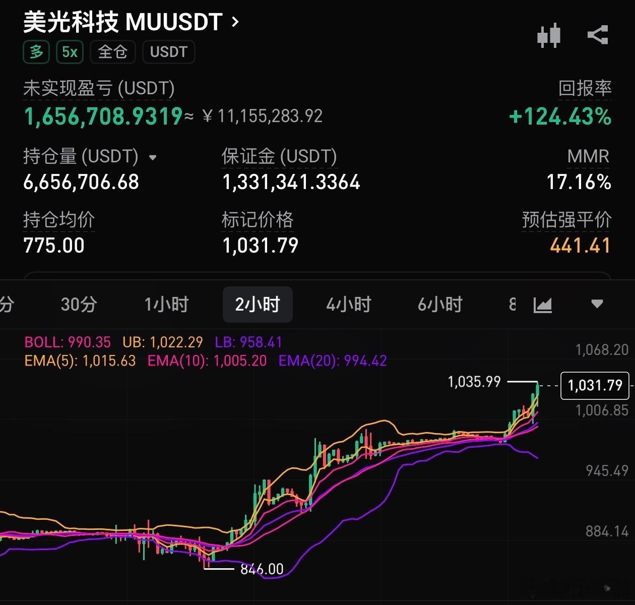 还空吗？ 