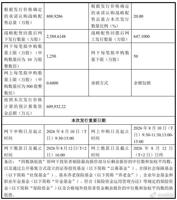大疆错失宇树科技数十亿市值这是创投圈极具戏剧性的经典遗憾案例：2018年大疆本计