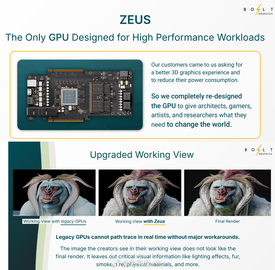 Bolt Graphics 推出 Zeus GPU，专为高性能计算、实时光线追踪