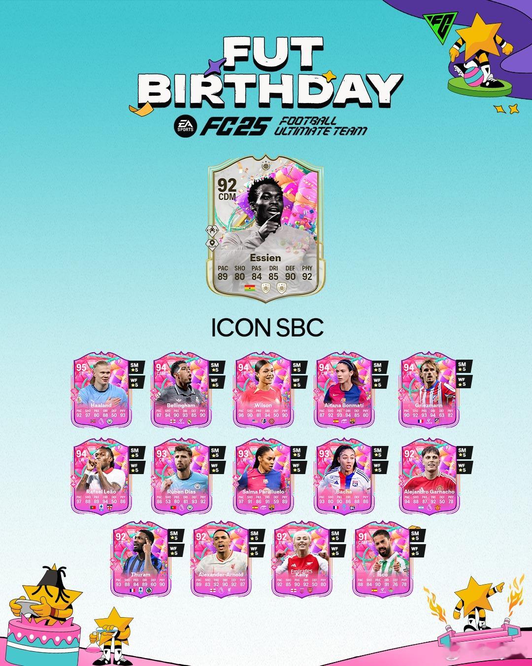 FUT Birthday生日传奇埃辛的SBC已上线。造价140w，需要15套阵容