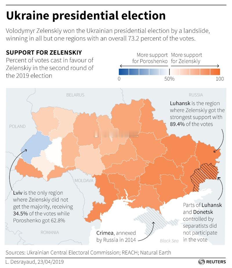 泽连斯基 2019 年大选以压倒性优势获胜真正一个国家和人民的选择乌克兰总统获得
