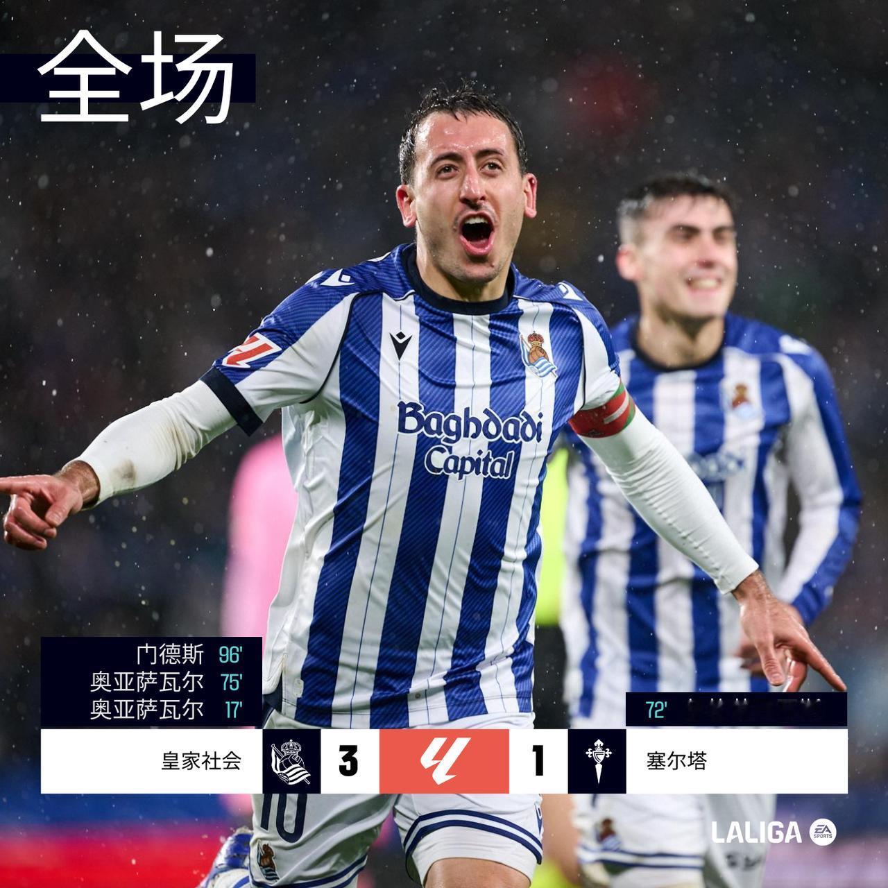 全场 | 皇家社会 3-1 塞尔塔

第17分钟图连特斯助攻奥亚萨瓦尔低射破门，