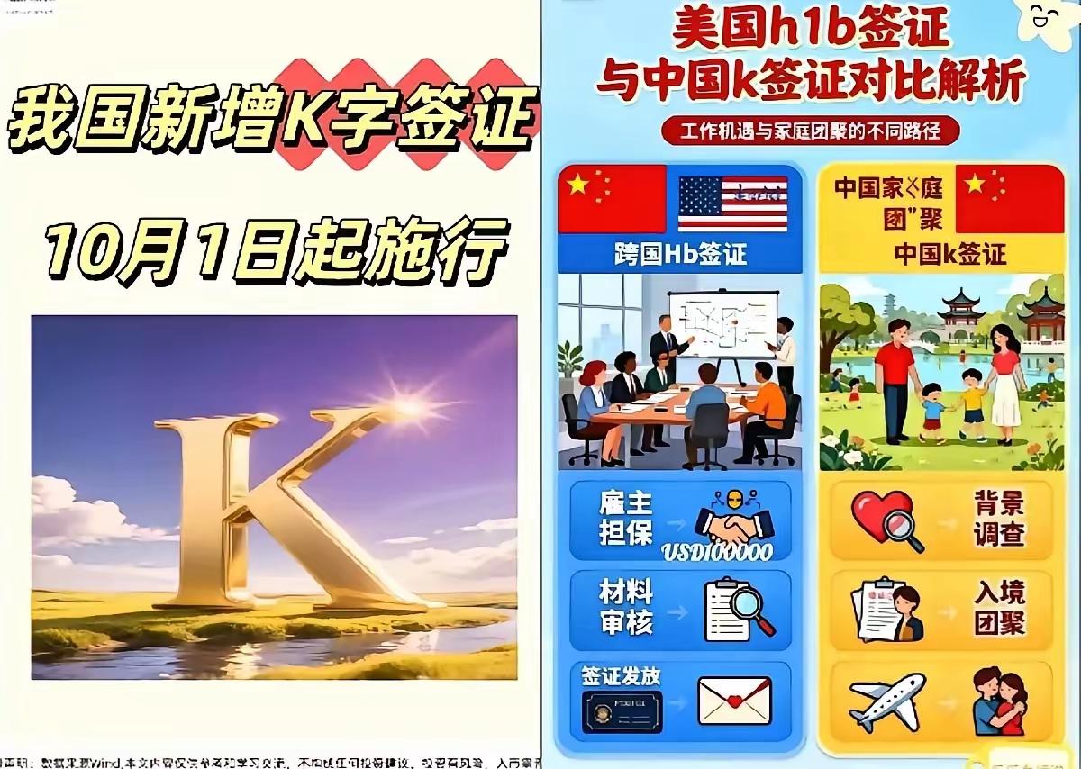 降低签证门槛这事儿，越想越该多问几句！
 
首先就得琢磨，要是外国人来的越来越多