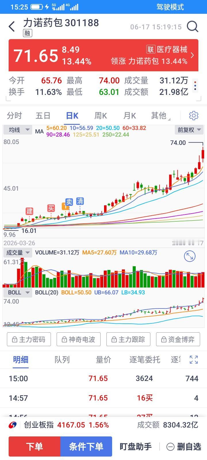 穷人总是胆小，赚钱的股票总是卖得太快，生怕好不容易赚一点钱又亏回去，而亏钱了就抱